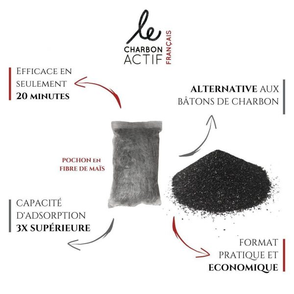 filtre a eau pour gourde charbon super activé