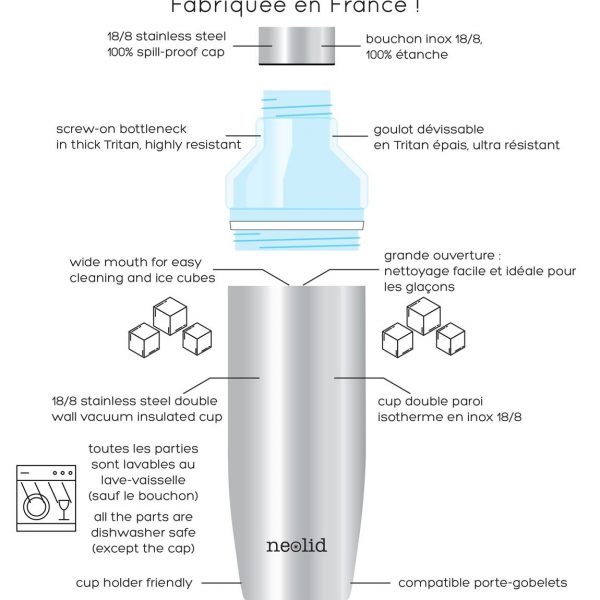 composition gourde neolid