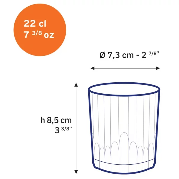 verre duralex Manhattan 22cl