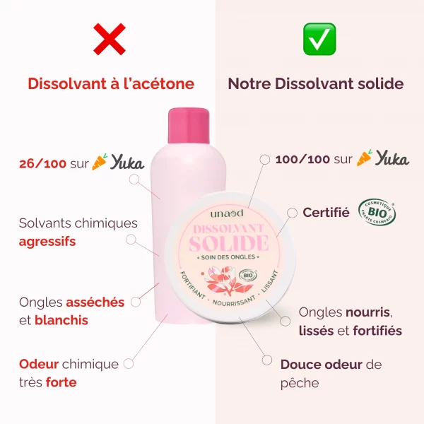 dissolvant soin solide bio en boite par Unaod